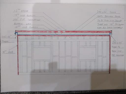 London Roof Surveys — Customer photo