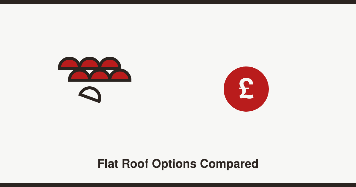 Flat roof options and costs: felt, EPDM and GRP fibreglass compared